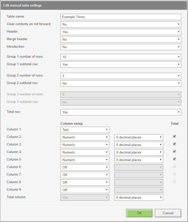 Image shows the settings of a manual table. Group 1 has a subtotal and Group 2 does not. A grand total has been selected.